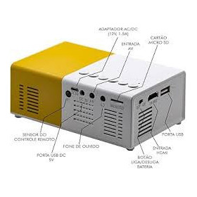 Mini Projetor Portátil Led 1080p 600 Lúmens Hdmi YG300
